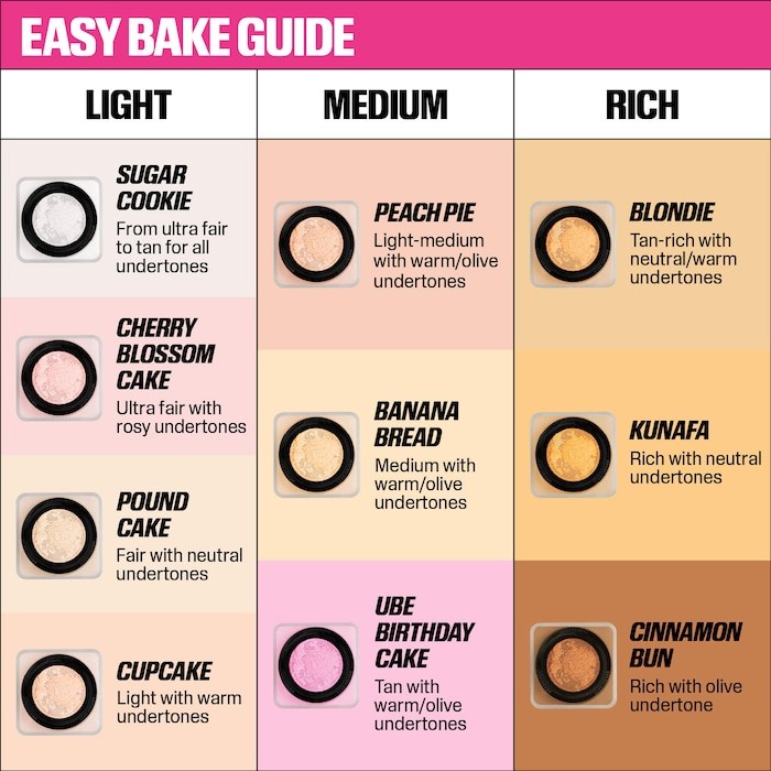 뉴 후다 이지 베이크 무향 루즈 베이킹 앤 세팅 파우더 - Beauty Huda Makeup 리뷰 및 가격